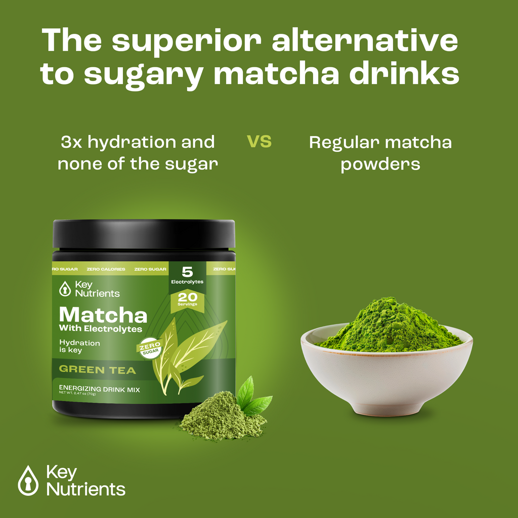 Matcha Powder with Electrolytes